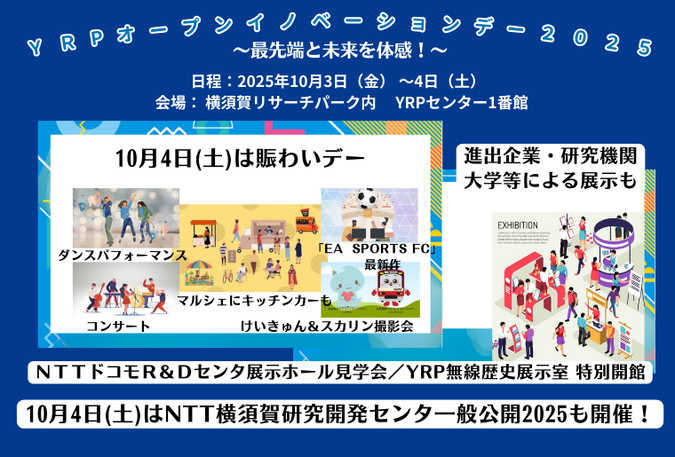 YRPオープンイノベーションデー2025