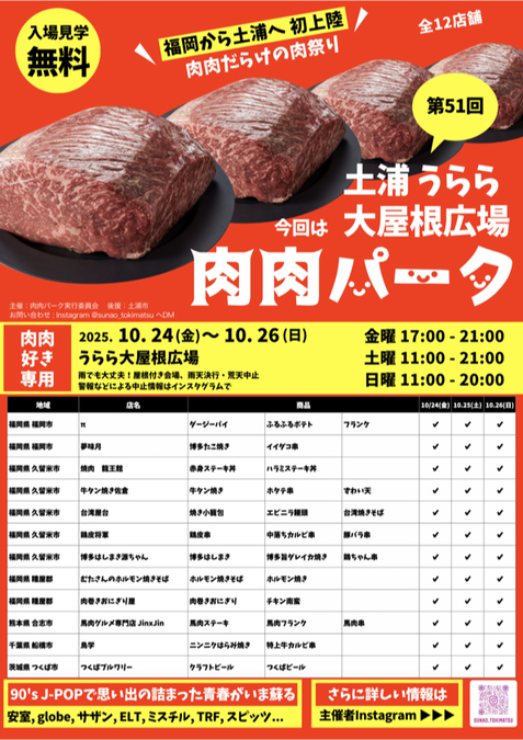 第51回 肉肉パーク