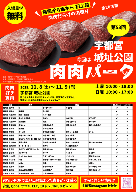 第53回 肉肉パーク