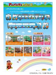「鉄道博物館でアンパンマン列車25周年記念パネル展！　限定フォトスポットも登場」の写真