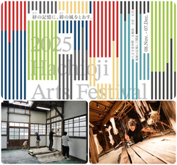 八王子芸術祭2025