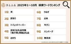 「ふるさと納税2025年トレンド発表！　生活防衛型が人気も"プチ贅沢"ニーズも広がる」の写真