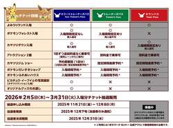 「ポケモン初の屋外施設「ポケパーク カントー」のチケット販売が2025年11月スタート！」の写真