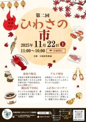 第二回 ひわさの市