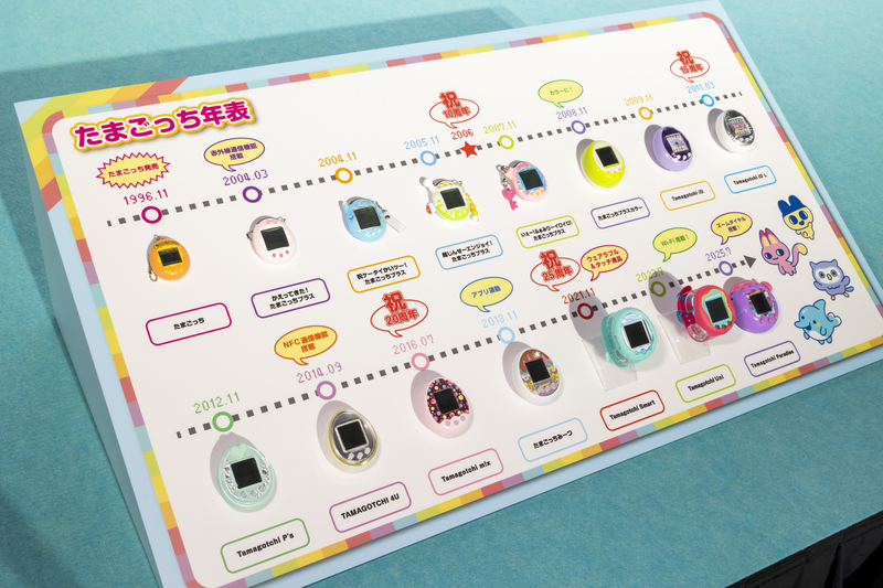 ※歴代たまごっちの年表は店舗内にはありません