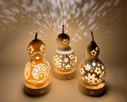 ひょうたんランプ