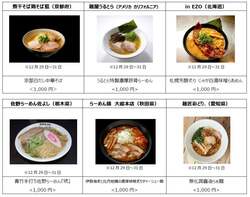 「年末は大井競馬場で全国の人気ラーメンを堪能！「2025 TCK CLIMAX 拉麺大賞典」開催」の写真