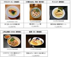 「年末は大井競馬場で全国の人気ラーメンを堪能！「2025 TCK CLIMAX 拉麺大賞典」開催」の写真