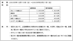 「上越市立水族博物館うみがたりでお正月イベント！　干支水槽＆おみくじ＆お得な福袋も」の写真