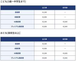 「イオンモール橿原でサーカス開催！世界のパフォーマーが魅せる本格エンターテイメント」の写真