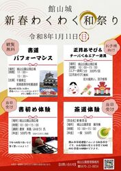 館山城 新春わくわく和祭り