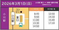 「多摩六都科学館「市民感謝デー」開催、入館無料で科学を体験できるチャンス」の写真