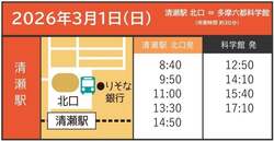「多摩六都科学館「市民感謝デー」開催、入館無料で科学を体験できるチャンス」の写真