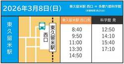 「多摩六都科学館「市民感謝デー」開催、入館無料で科学を体験できるチャンス」の写真