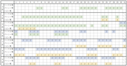 「ついにパーシーが走る！大井川鐵道で「きかんしゃトーマス号」運行　通年開催も決定！」の写真