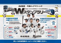 京成電鉄・千葉ロッテマリーンズＷスタンプラリー