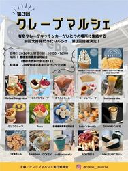 第3回 クレープMarche