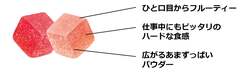 「【2026年3月】新作グミ8選！「鮭をくわえた木彫り熊」がグミに!?「デコ」れる体験型も」の写真