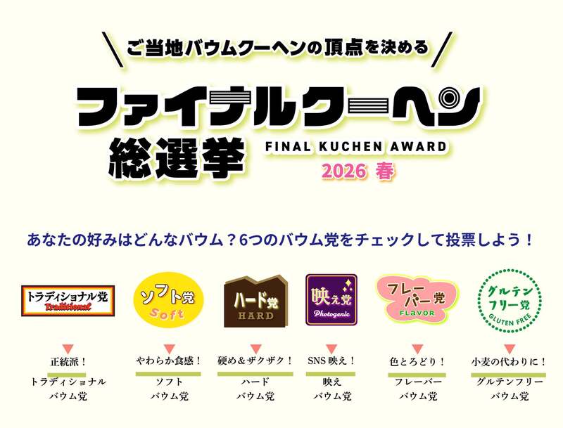 ファイナルクーヘン総選挙