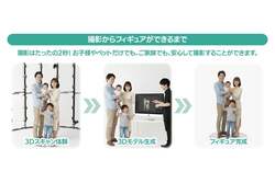 「たった2秒で一生の宝物。子供やペットを世界に一つだけのフィギュアに！@池袋ロフト」の写真