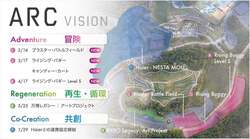 「免許不要でバギー体験！ネスタリゾート神戸に新エリア　3歳から乗れる電動カートも！」の写真