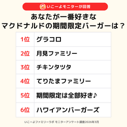 「【禁断アンケート】マックの期間限定バーガーは結局何が好き？リアル本音を大公開！」の写真
