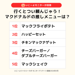 「【禁断アンケート】マックの期間限定バーガーは結局何が好き？リアル本音を大公開！」の写真