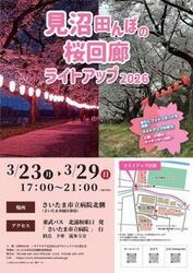見沼田んぼの桜回廊ライトアップ2026