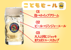 見た目はビールそっくりな「こどもビール」で家族で乾杯♪