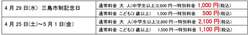 「温泉テーマパークが大人1,000円・子供500円！箱根ユネッサンで「勝手に三島市民割！」」の写真