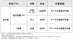 「巨大ふわふわ遊具が大集合＆乗り物体験も充実！GWは長崎スタジアムシティで一日遊べる」の写真
