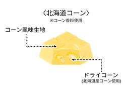 「ミニ段ボール箱を開封する楽しさも！チロルチョコ「北海道 味の宅配便2026」が新発売」の写真