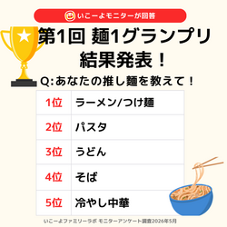 「好きな麺類は何？「第1回 いこーよ麺1グランプリ」432人が投票し、推し麺が決定！」の写真