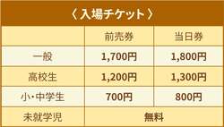 「大阪・阪急うめだ本店で100年の歴史を体感！プーさん展で原画や限定グッズを楽しもう」の写真