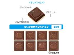 「ちいかわの立体缶は小物入れに大活躍！かわいい＆楽しい限定チロルチョコが全国で発売」の写真