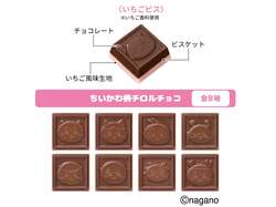 「ちいかわの立体缶は小物入れに大活躍！かわいい＆楽しい限定チロルチョコが全国で発売」の写真