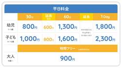 平日料金
