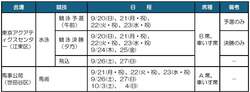「4年に1度のアジア競技大会を無料観戦！東京都で子供招待プログラム6月1日から募集開始」の写真