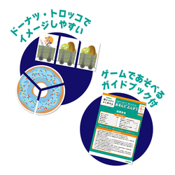 【学研ステイフル】はめて、分けて、見てわかる！ あそんでぶんすう