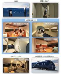 「夜の長距離鉄道旅へ！新型特急「ルナ・アズール」が品川駅〜青森駅間で2027年に運行」の写真