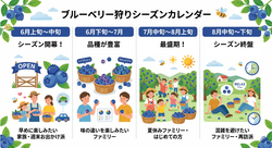 「【関西】ブルーベリー狩りスポット6選！摘みたてを食べ比べ・時間無制限・BBQまで」の写真