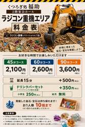 「ラジコンショベルカーで鉱石発掘体験ができる重機エリアが瀬戸市に誕生　東海エリア初」の写真
