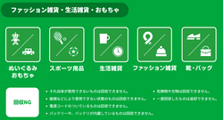 回収対象の衣料品・雑貨について