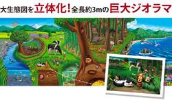 過去開催時の巨大ジオラマ