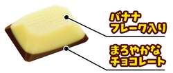 「映画公開記念！不二家×ミニオン初コラボ　バナナ味のお菓子やケーキが全国で続々登場」の写真