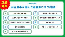 「大谷翔平選手コラボの新おむすびがファミマで発売！多摩で親子の無料スポーツ体験会も」の写真