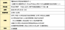 「ポッキー・プリッツの工場見学＆腸活ワークショップも！グリコピア神戸の特別ツアー」の写真