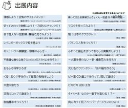 青少年のための科学の祭典２０２６神奈川大会