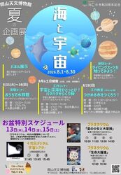 (C)岡山天文博物館