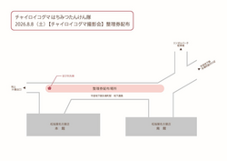 記念撮影会イメージ